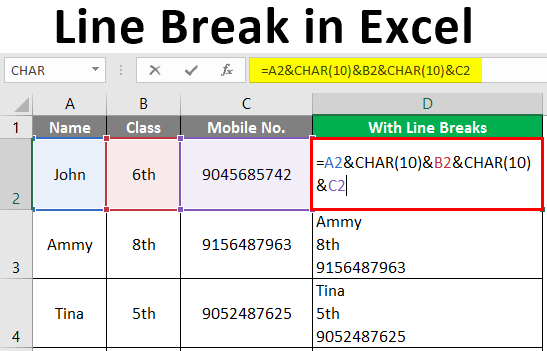 excel for mac inseret line return within a column